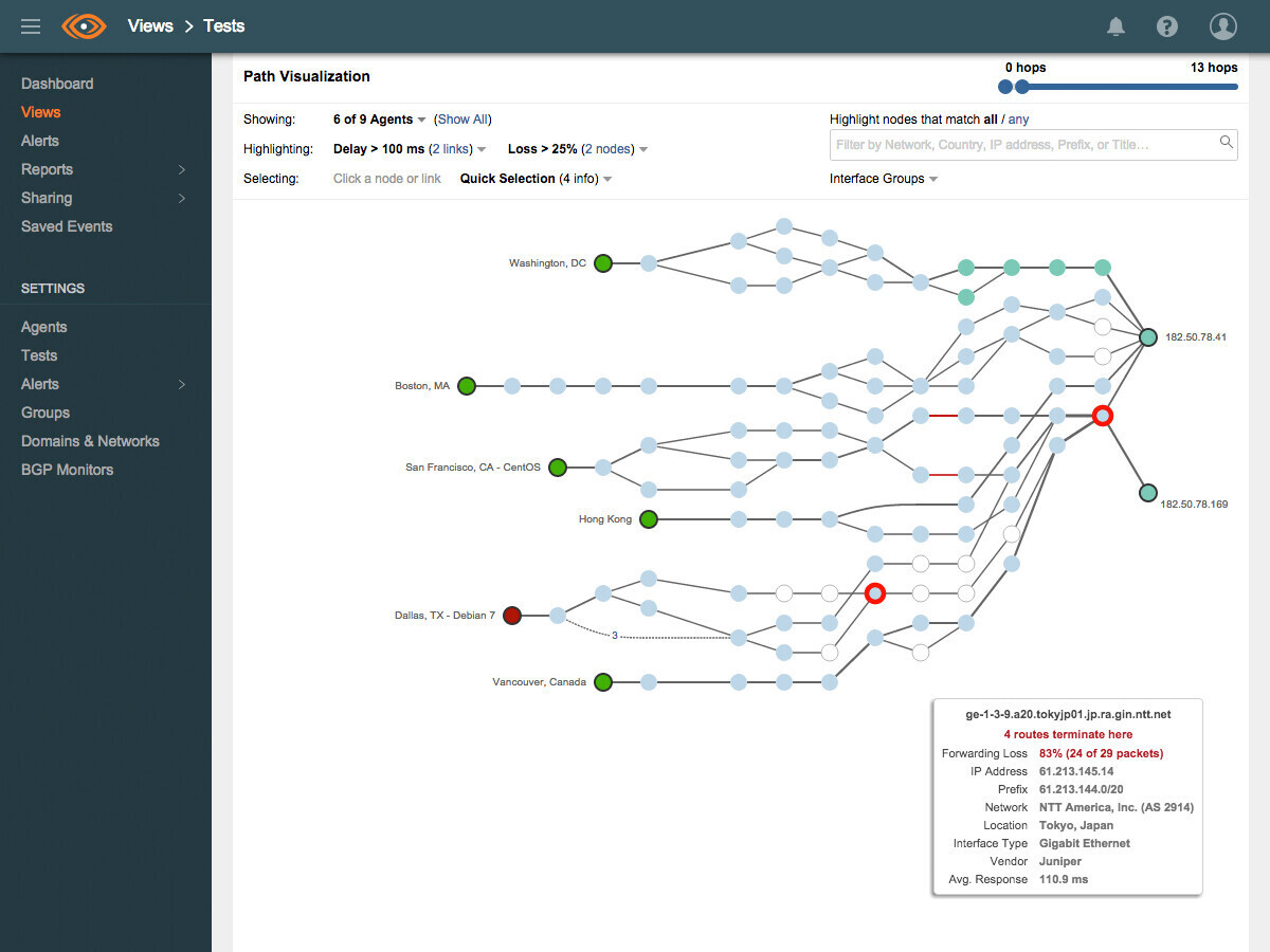 ThousandEyes Path Visualization